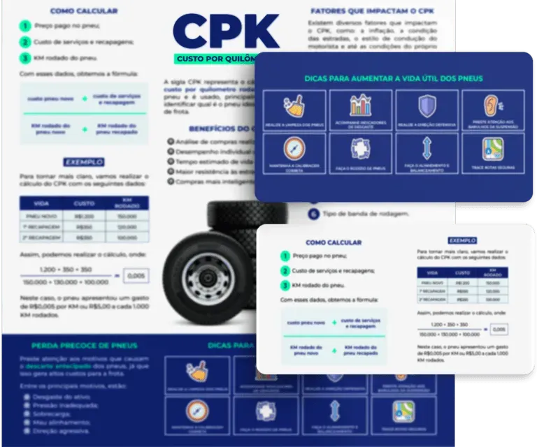 Infográfico: Custo por Quilômetro (CPK)