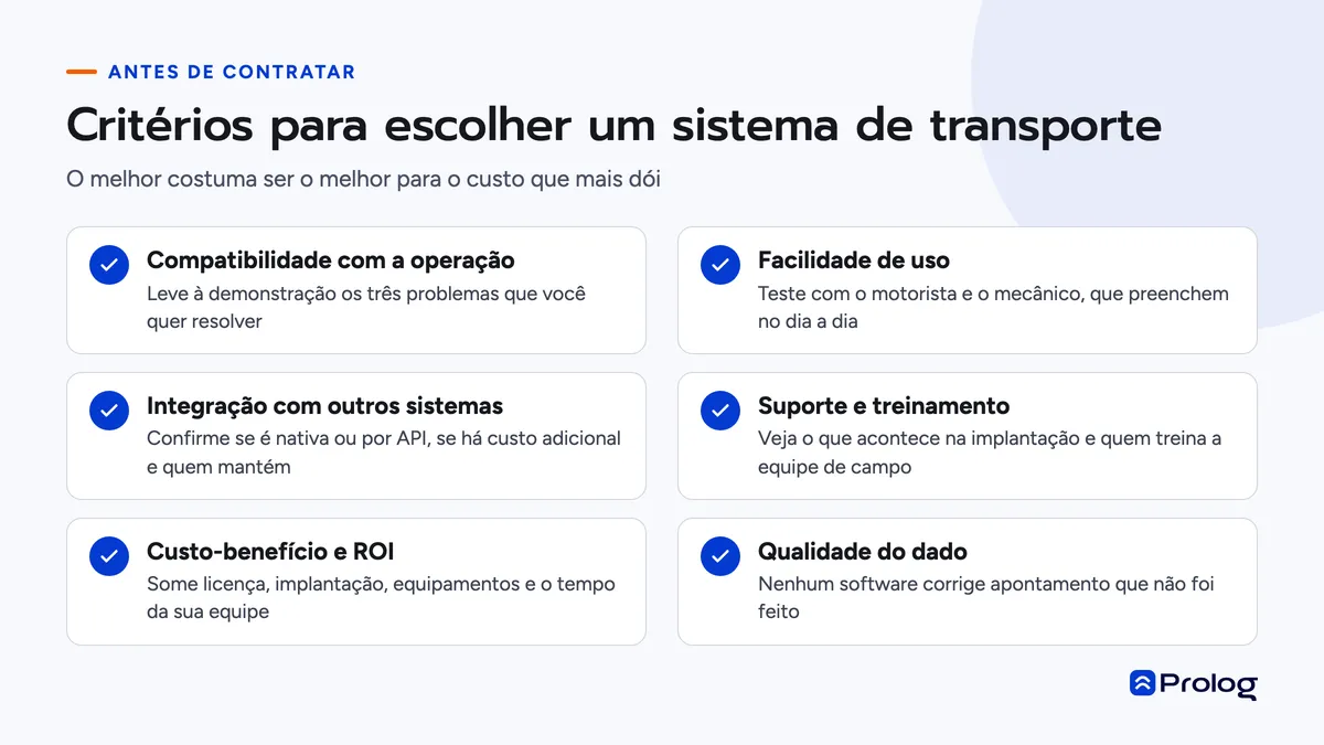 Infográfico com critérios para escolher sistema de transporte: compatibilidade, uso, integração, suporte, custo e dado