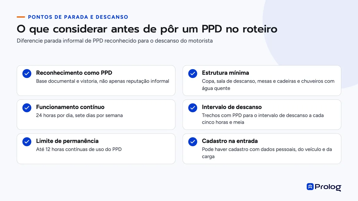 Infográfico em checklist sobre PPD: reconhecimento, estrutura, funcionamento, intervalo, permanência e cadastro